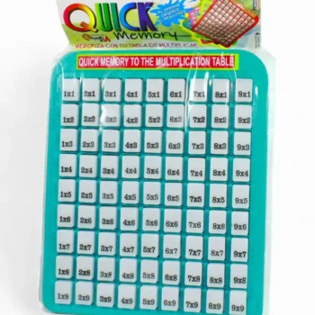 TABLA DE MULTIPLICAR